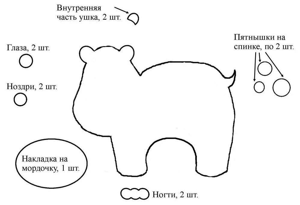 Капибара выкройка игрушка своими руками Пуф бегемот из кожи выкройки
