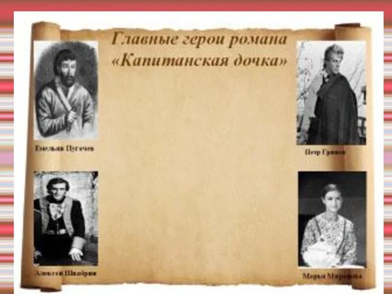 Капитанская дочка фото героев Характер главного героя капитанская дочка