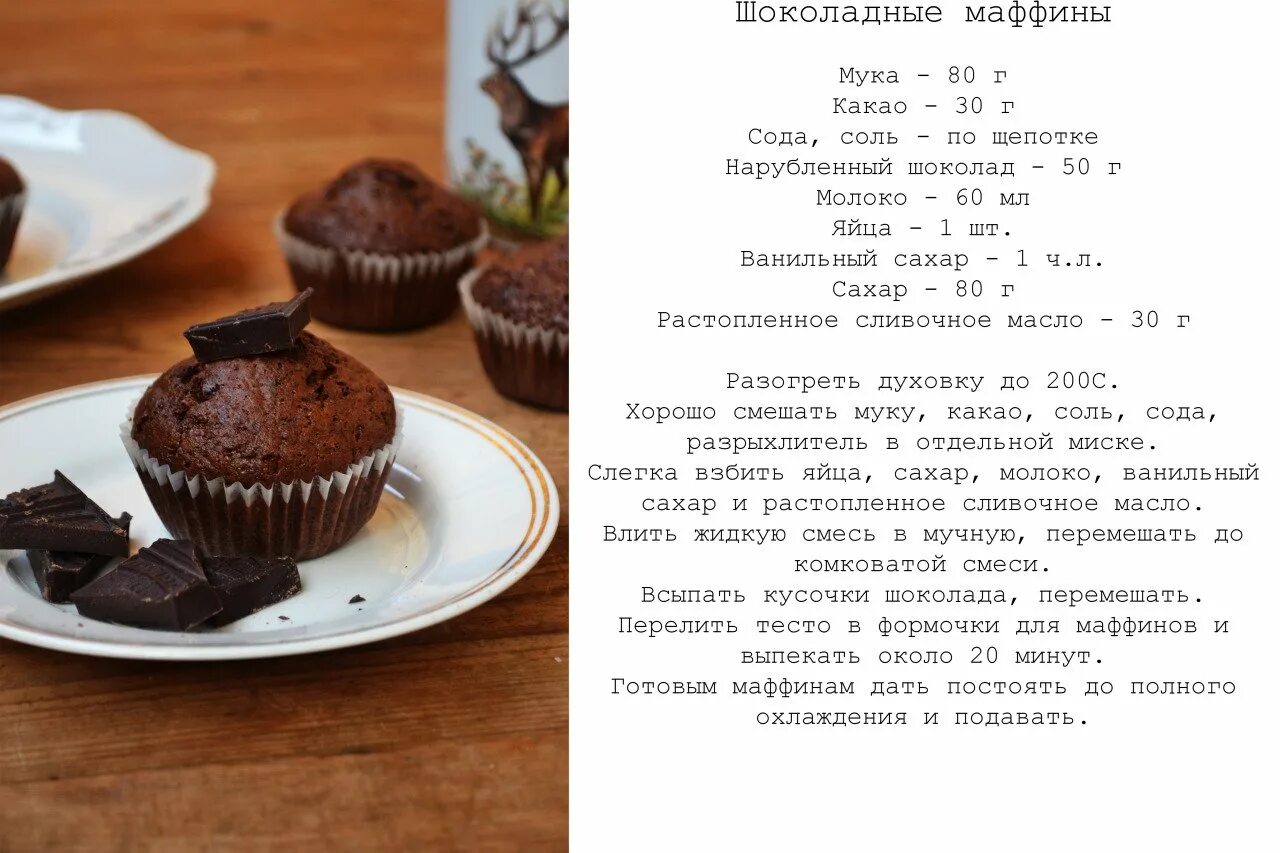 Капкейки рецепт с фото пошагово в домашних Как приготовить маффины в духовке рецепт