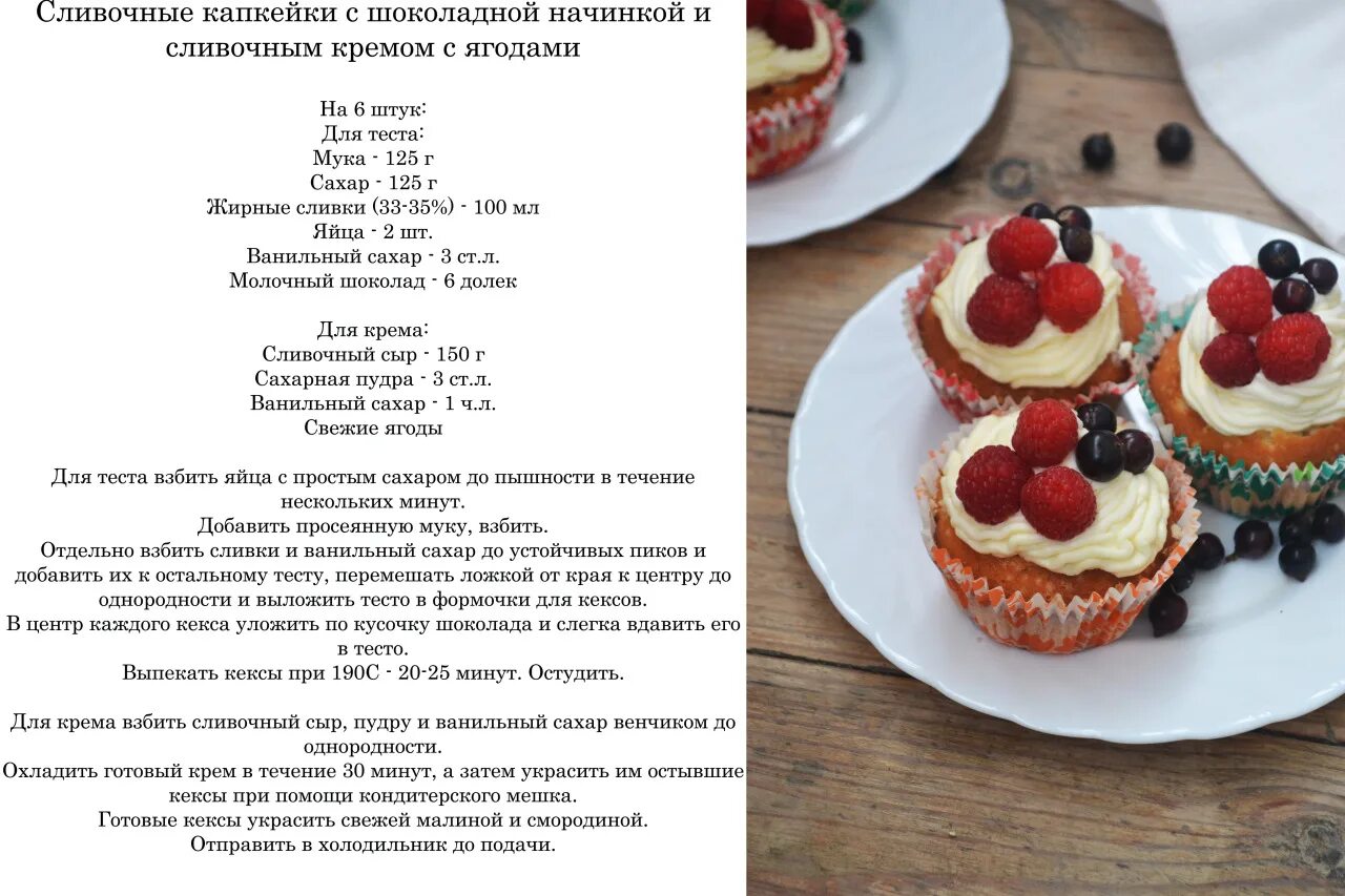 Капкейки рецепт в домашних условиях с фото Капкейки рецепт в домашних условиях пошагово с кремом для начинающих CoffMachine