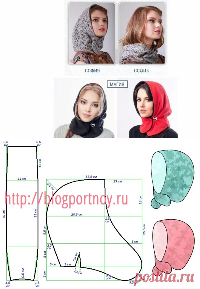 Капор из футера выкройка женский Капор сшить самому фото Duhi-Queen.ru