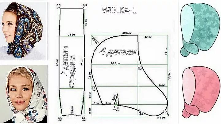 Капор из футера выкройка женский Смотрите видео "ГОЛОВНОЙ УБОР WOLKA. Выкройки" в ОК. Плеер Видео