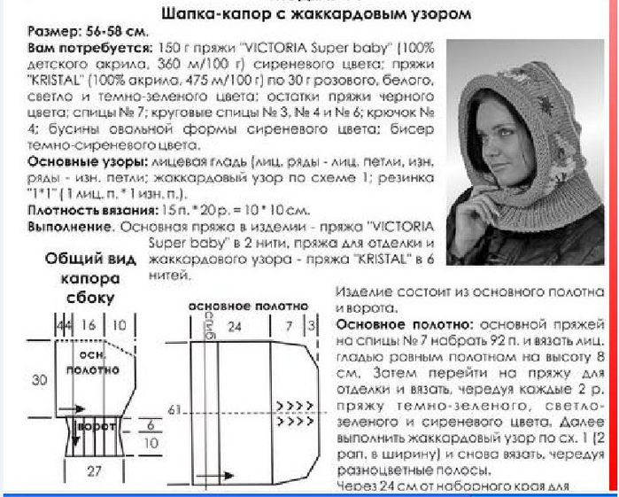 Капор крючком схема и описание вязание спицами Записи в рубрике вязание спицами Дневник Беста_Агни : LiveIntern