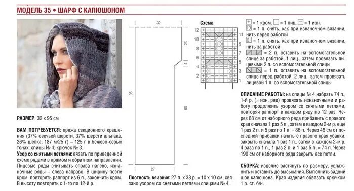 Капор крючком схема и описание Снуд капюшон спицами схемы и описание - журнал 13malyshok.ru