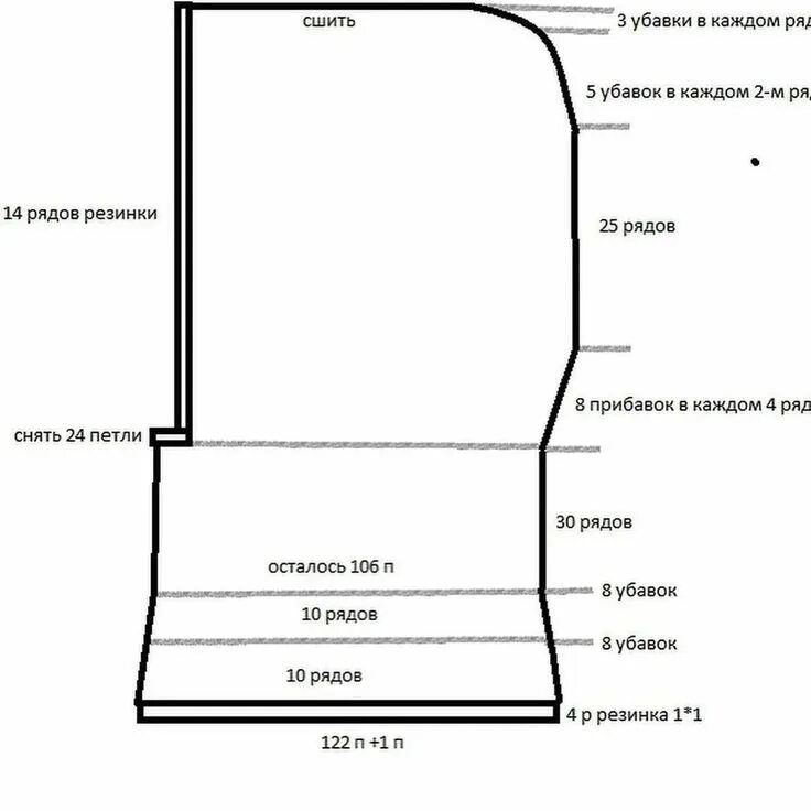 Капор мужской спицами с описанием и схемами Вязание l схемы l МК мастер-классы, 12 мар. 2022 в 17:21 КАПОР Автор @knitting_b
