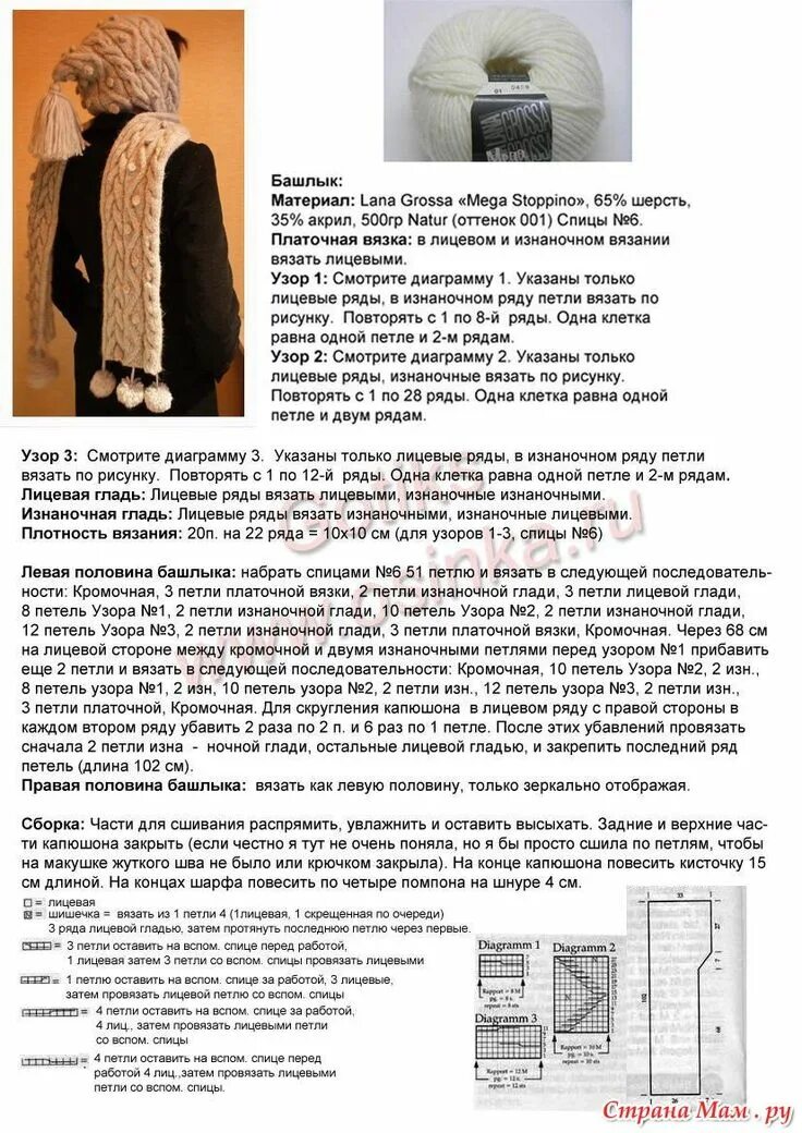 Капор с шарфом спицами схемы и описание клин для пальца в варежке: 8 тыс изображений найдено в Яндекс.Картинках Вязание,