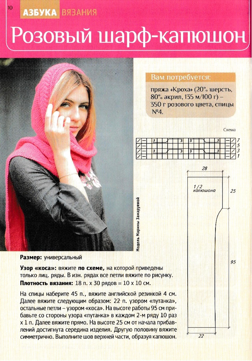 Капор с шарфом спицами схемы и описание Азбука вязания № 1 2019. Обсуждение на LiveInternet - Российский Сервис Онлайн-Д