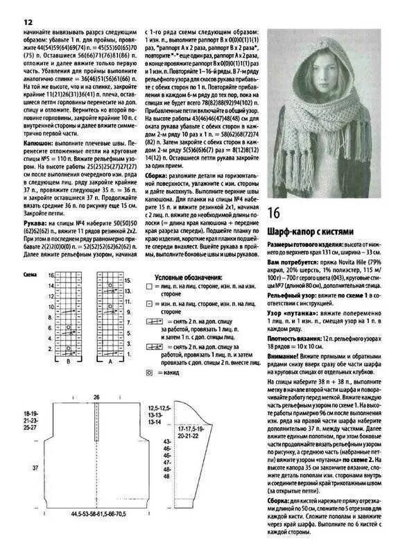 Капор с шарфом спицами схемы и описание Воротник капюшон спицами схемы - Фото подборки