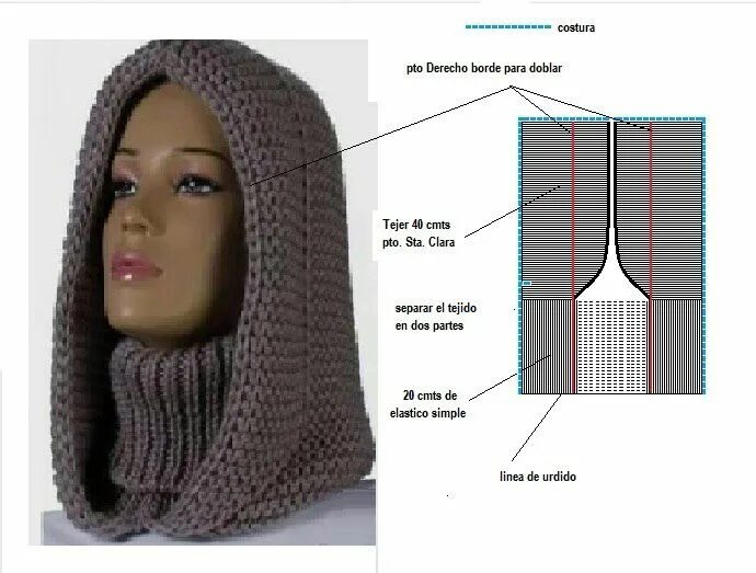 Капор с ушками спицами схемы и описание Capucha con Cuello en 2020 Capucha de ganchillo, Gorros con cuello, Gorro con bu