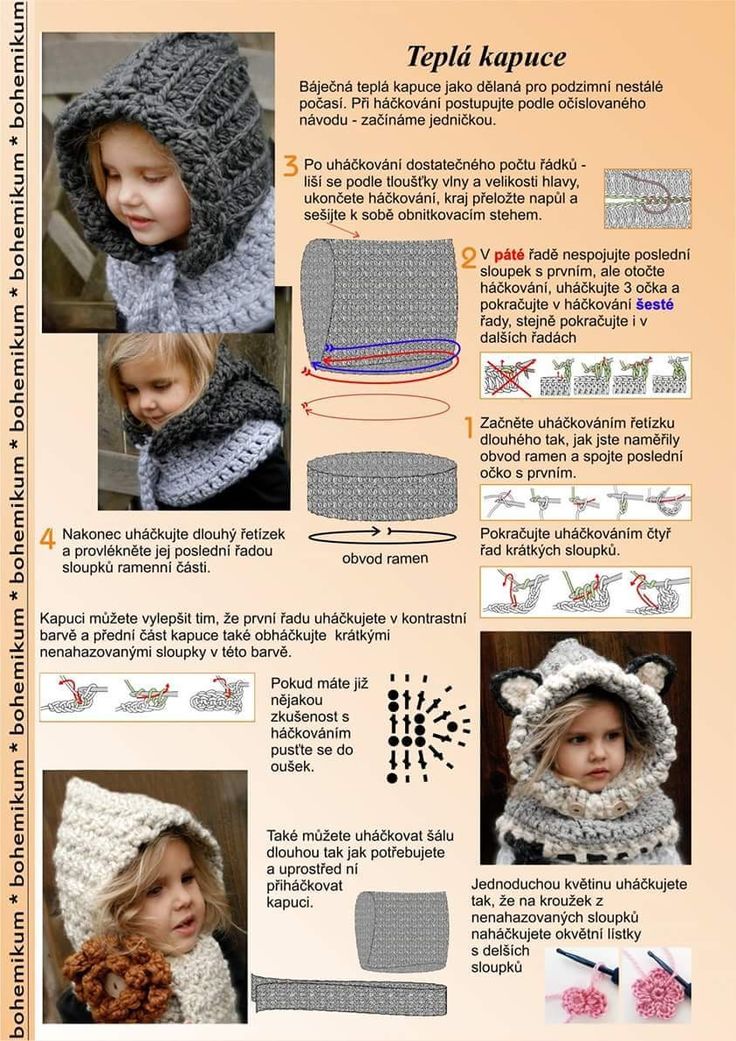 Капор с ушками спицами схемы и описание Pin de Clau Zovak en cuellos bufandas y gorros Capucha de ganchillo, Gorro con b