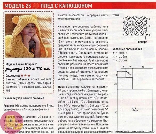 Капор с ушками спицами схемы и описание Забавный плед с капюшоном 1 Вязание, Дневник, Детское вязание