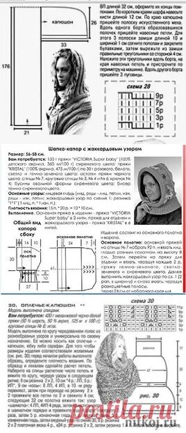 Капор шапка женская схемами спицами Как связать капор спицами для женщин и девочек: учимся вязать шапку с капюшоном 