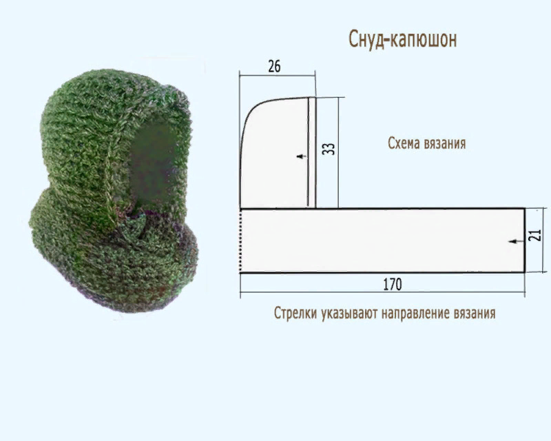 Капор спицами схема Что бы выбрали вы. Шапка- капор, снуд-капюшон, шапка -капюшон? Что умею, тем дел