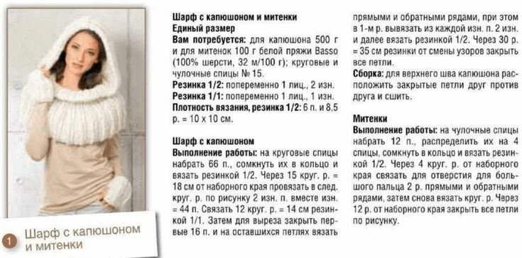 Капор спицами схемы и описание Капор в уроке вязания спицами с фото и видео мастер-классом Вязание, Снуд, Спица