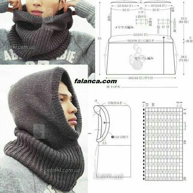 Капор спицами схемы и описание Pin de Carmely Rose em Coisas para usar Touca de trico infantil, Gorros de trico