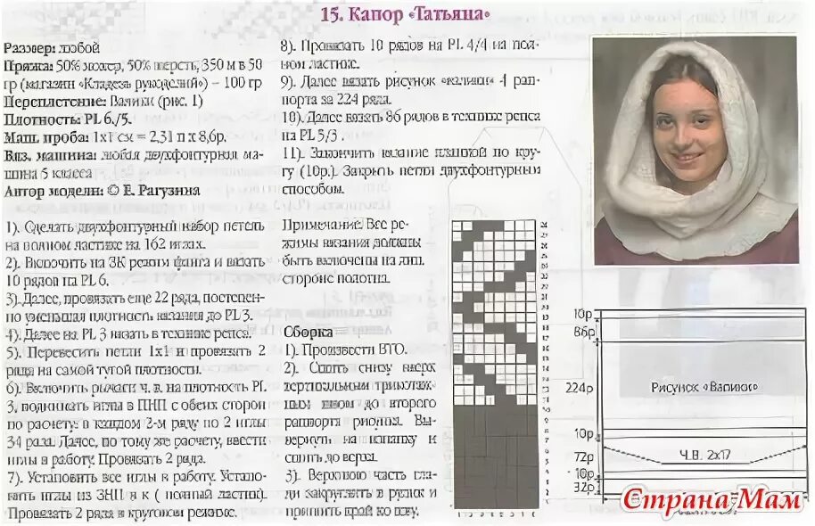 Капор спицами схемы и описание Шлемы-Снуды-Капюшоны -Капоры девушкам-женщинам. Спицы. - Страна Мам