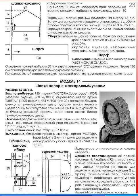 Капор спицами схемы и описание Капюшон спицами схемы и описание для начинающих