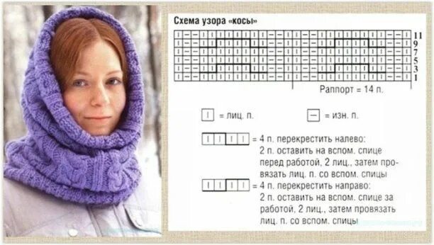 Капор спицами схемы вязания новые модели АКТУАЛЬНЫЙ И МОДНЫЙ КАПОР СПИЦАМИ - СХЕМЫ И ОПИСАНИЯ ВЯЗАНИЯ! Интересный контент