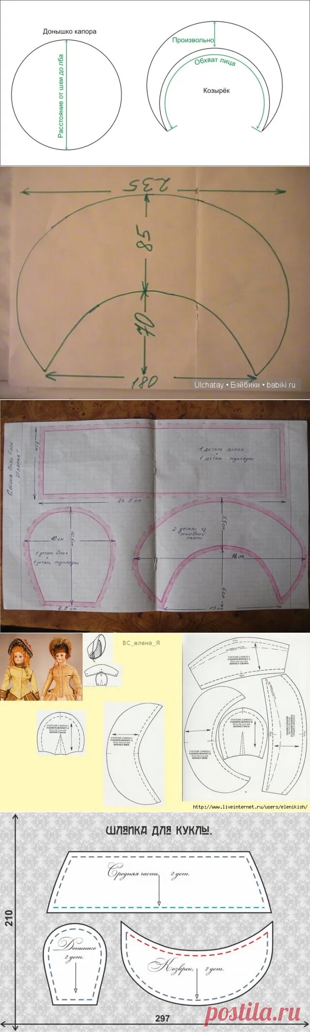 Капор своими руками выкройка Выкройка капора мастер класс - VE-graphics.ru bērniņiem un zīdainīšiem-šūšana По