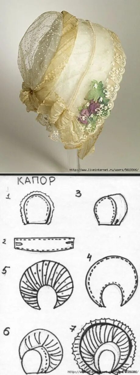 Капор своими руками выкройка шьем девочкам Diy clothes, Mini, Clothes