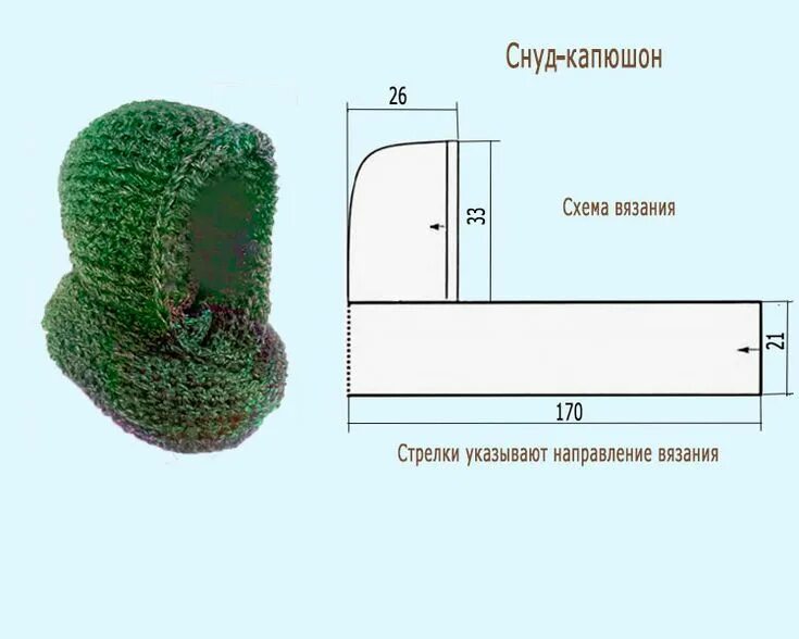 Капор связать крючком схема и описание Pin on Вязание Crochet gloves pattern, Crochet hooded scarf pattern, Crochet waf