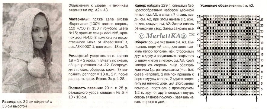 Капор связать спицами схема и описание Капор из пуха норки спицами схема