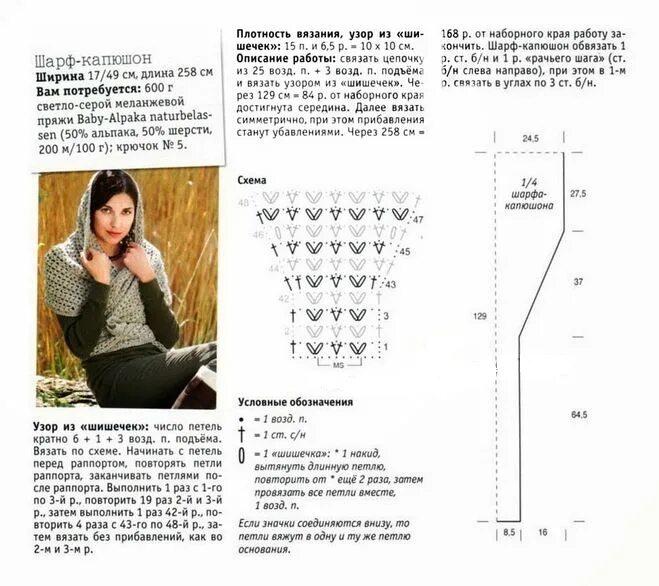 Капор вязаный схема крючком Как связать шарф-капюшон крючком? Шарф-капюшон, Шарф, Вязание