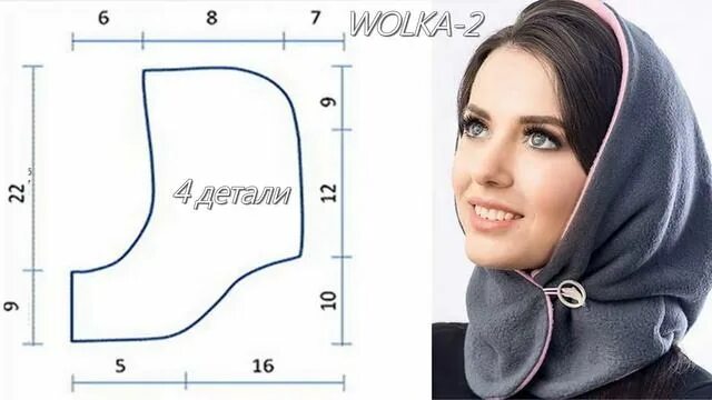 Капор выкройка ГОЛОВНОЙ УБОР WOLKA Выкройки - смотреть видео онлайн от "Строительный Рейтинг" в
