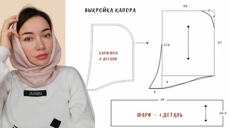 Капор выкройка сшить Простой мастер класс капор женский выкройка сразу на ткани Выкройки, Женская вык