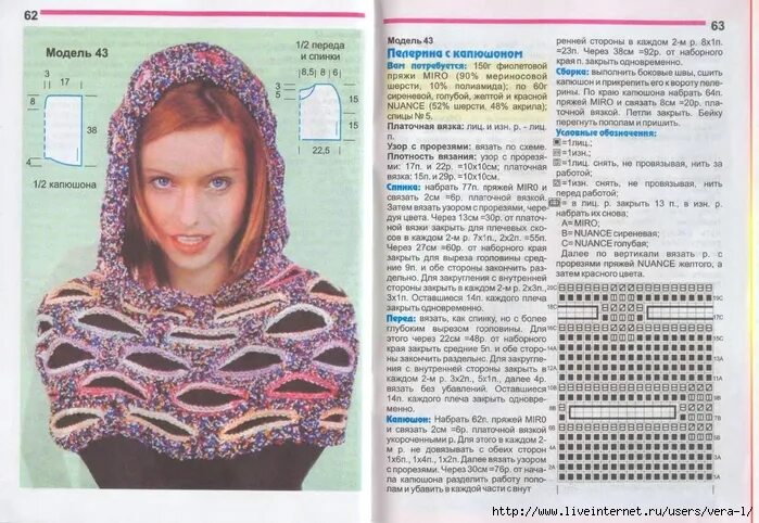 Капор женский крючком со схемами Без заголовка. Обсуждение на LiveInternet - Российский Сервис Онлайн-Дневников