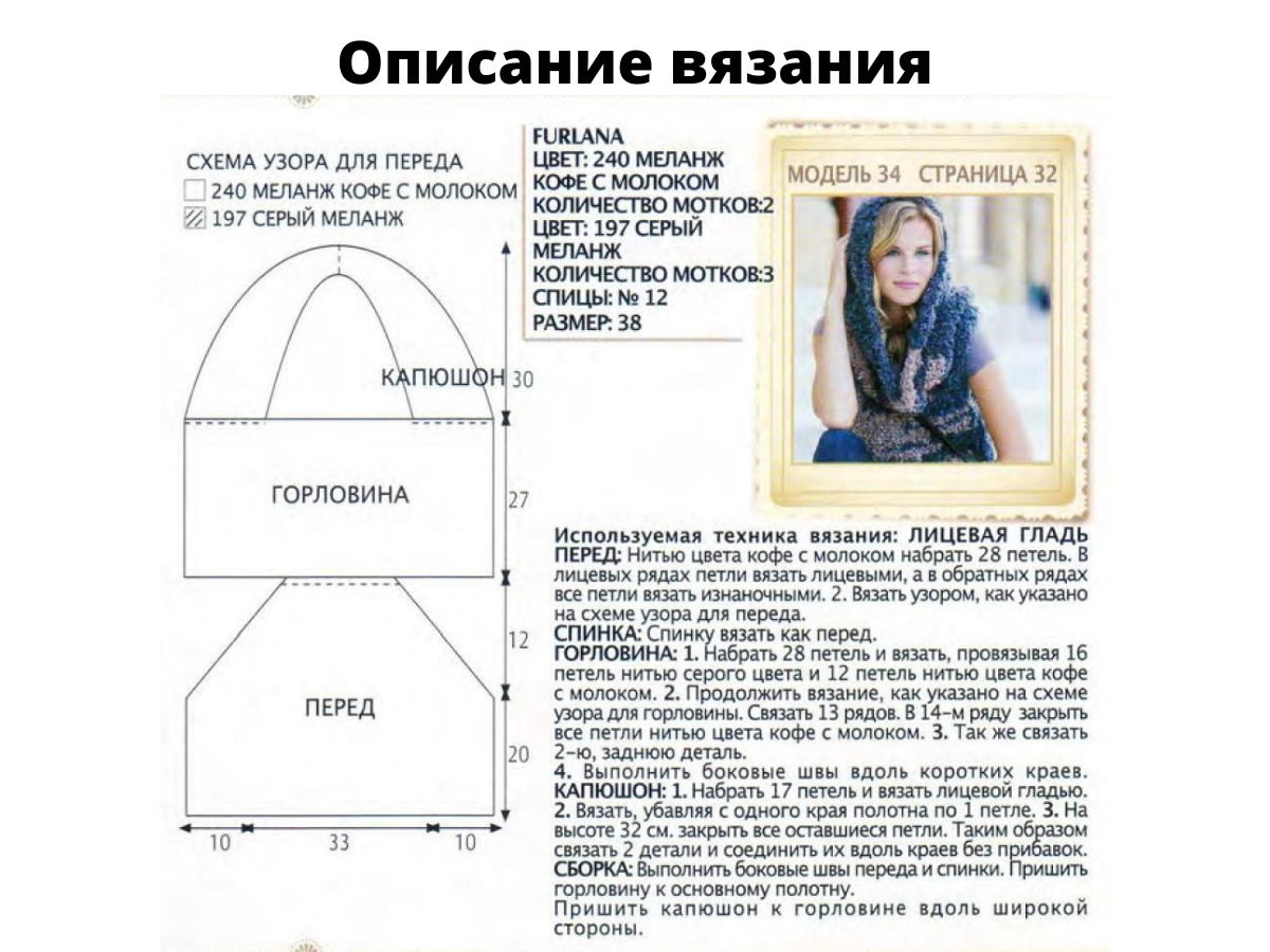 Капор женский спицами с описанием и схемами Свежие ализешные вязаные модели с выкройками и описанием Тарнакина Марина, вяжу 