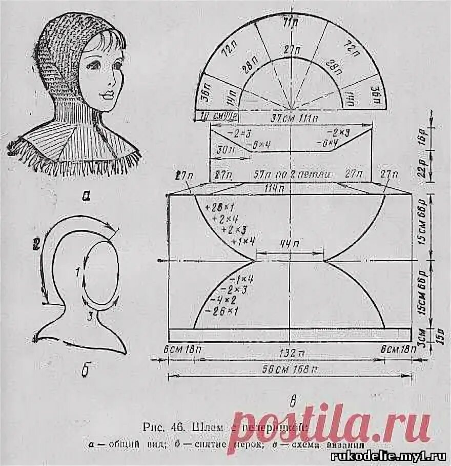 Капор женский выкройка для вязания 27. Шлем с пелеринкой - Вязание на ручной машине - Своими руками - Рукоде � шапк