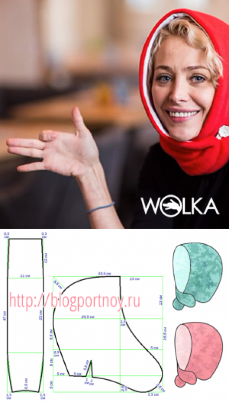 Капор женский выкройка на голову UNA NUEVA TENDENCIA - EL SOMBRERO "WOLKA" Модное шитьё, Выкройки шляп, Выкройки