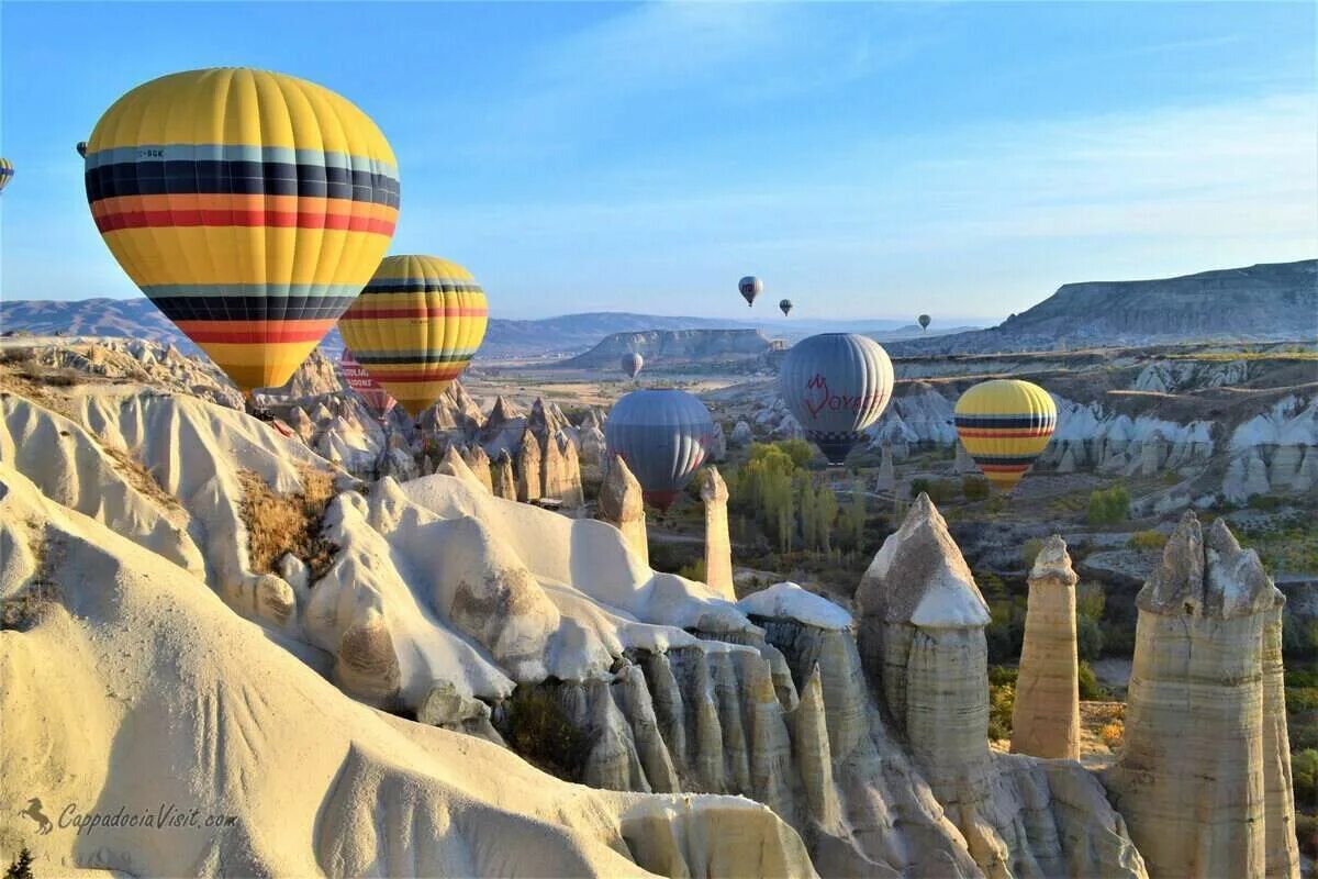 Каппадокия турция шары фото Воздушный флот Каппадокии Natural landmarks, Landmarks, Mount rushmore