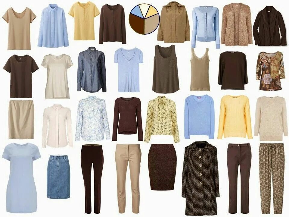 Капсула одежды фото Brown, tan, and blue wardrobe Fashion capsule wardrobe, Capsule wardrobe, Minima