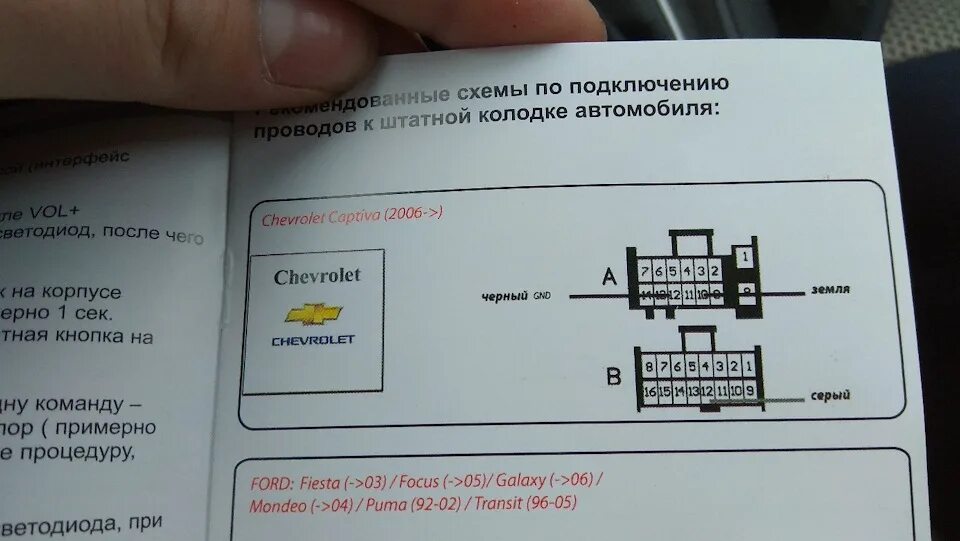 Каптива распиновка Не работает мультируль на шевроле каптива - 94 фото