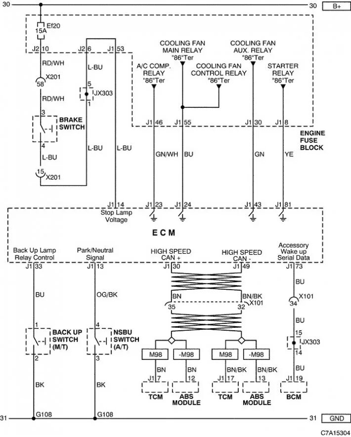 Каптива распиновка Electronic Engine Management (ECM) Controller: ME7.9.9 (FAM II 2.4D) (Chevrolet 