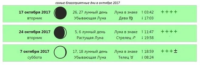 Капуста октябрь лунный календарь Когда солить капусту в 2017 году по лунному календарю?