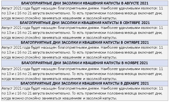Капуста солить в октябре по лунному календарю Благоприятное время для засолки капусты - CoffeePapa.ru