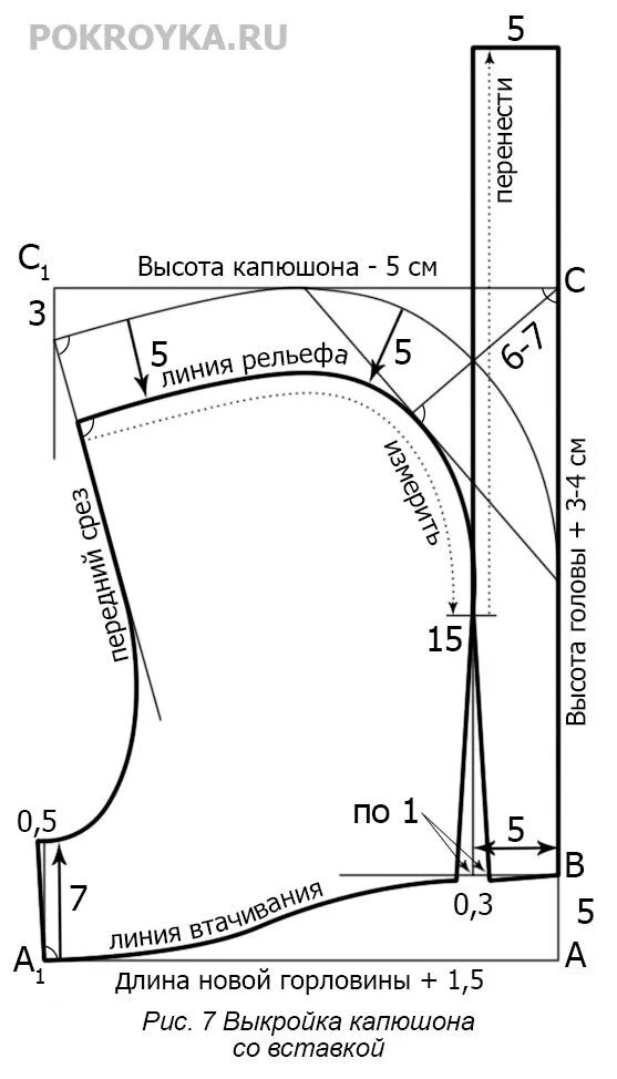 Капюшон без выкройки Выкройка капюшона Покройка-уроки кроя и шитья Hood pattern sewing, Fashion sewin
