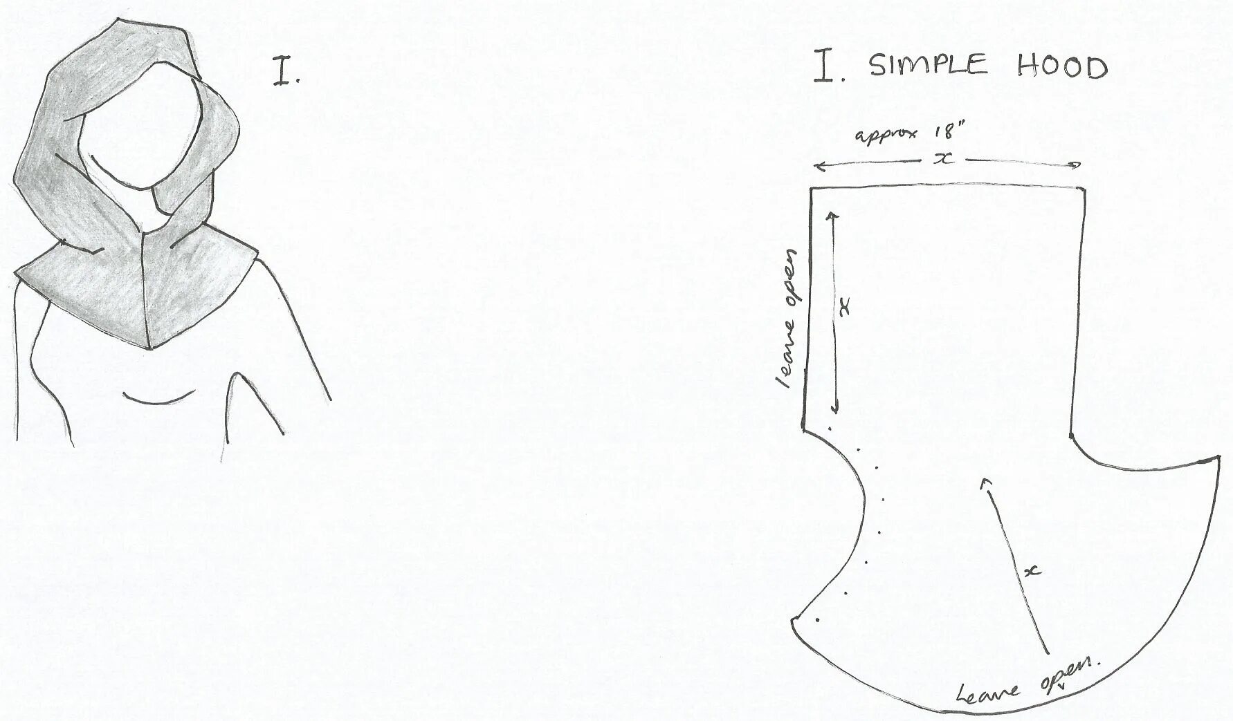 Капюшон без выкройки Sewing techniques, Couture sewing, Hood pattern