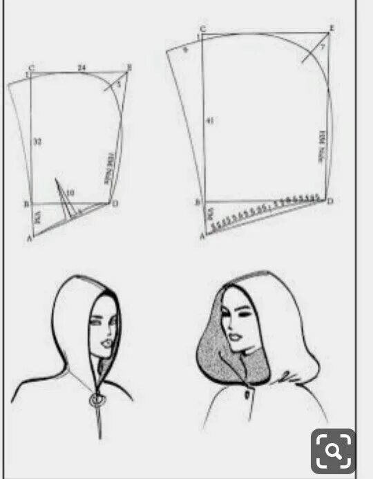 Капюшон без выкройки Pin de Velia en molderia Gorros y bufandas, Costura, Molderia