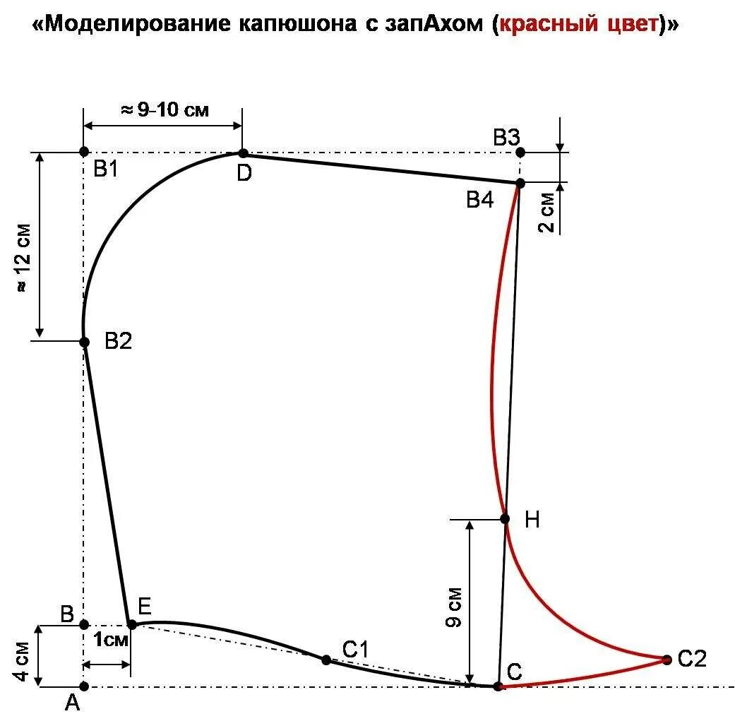 Капюшон из ткани выкройка Картинки КАПЮШОН ДЛИННЫЙ ВЫКРОЙКА