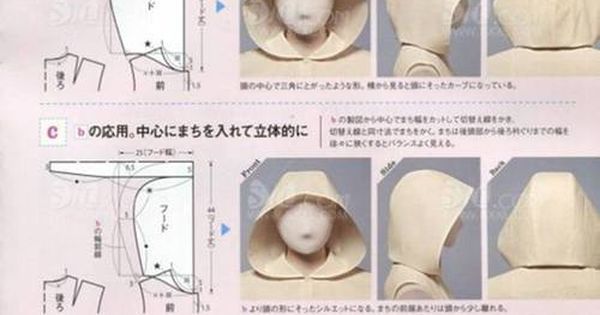 Капюшон с манишкой выкройка сшить своими руками Liked on Pinterest: Found this online. Great for those who are drafting hoods. H