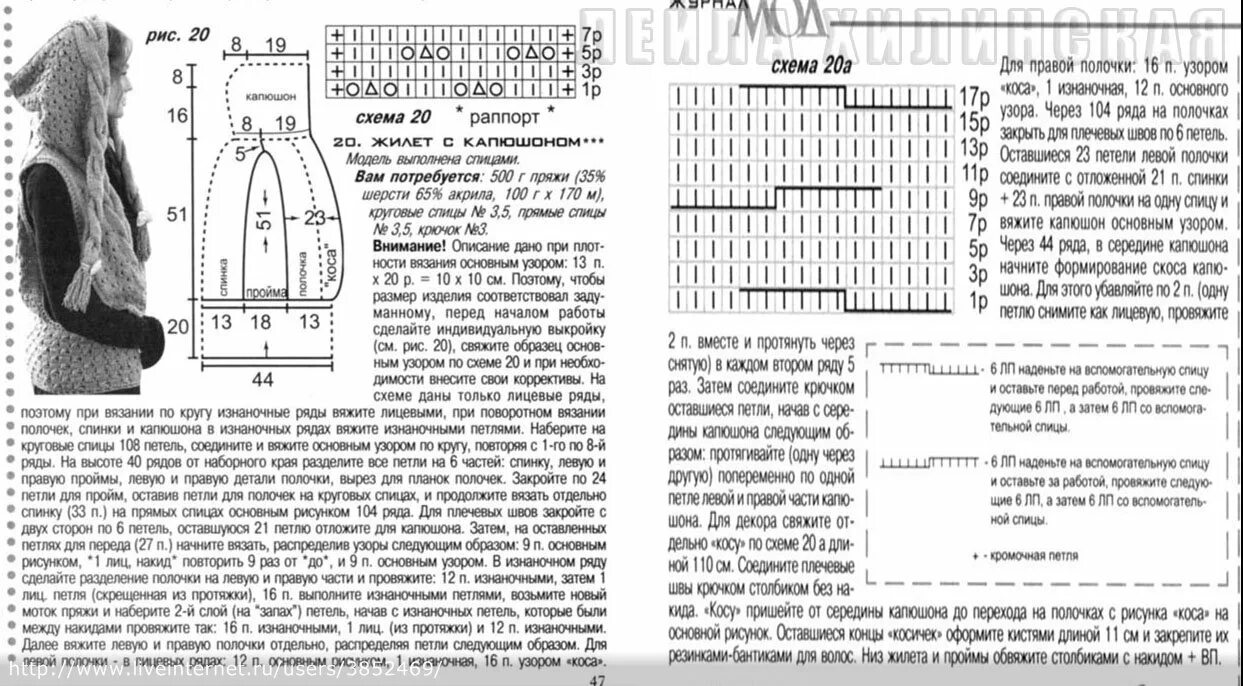 Капюшон с воротником спицами схемы и описание Шарф с карманами спицами для женщин схемы и описание фото HobbiArt.ru