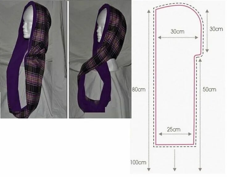 Капюшон шарф мужской выкройка Выкройки, шитье, моделирование одежды Fashion sewing, Sewing hats, Hat patterns 
