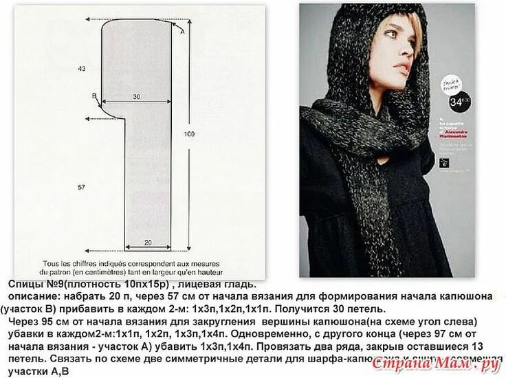 Капюшон шарф мужской выкройка капюшон спицами для мужчин: 19 тыс изображений найдено в Яндекс.Картинках Шарф-к