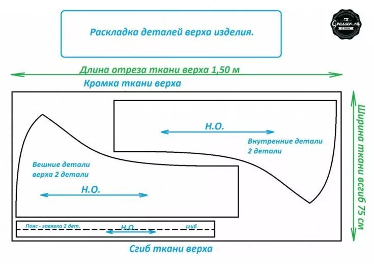 Капюшон шарф мужской выкройка Выкройка и мастер класс пошива стеганного шарфа-капюшона Sewing hacks, Womens kn