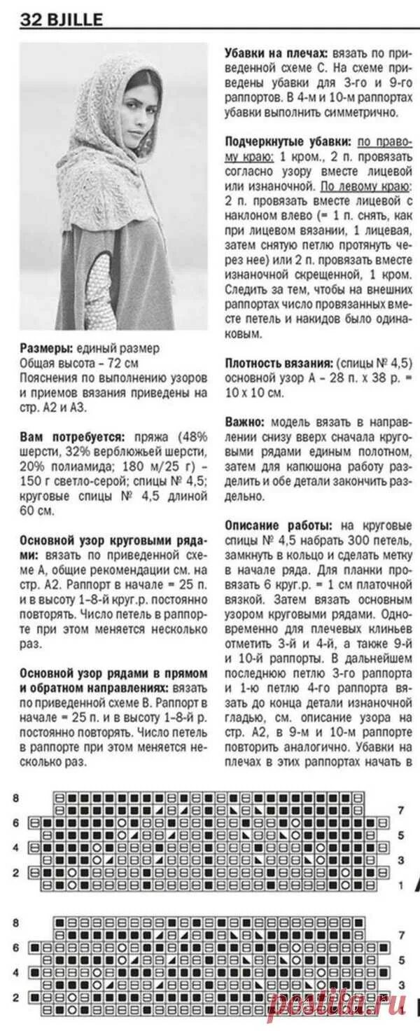 Капюшон спицами схемы и описание Теплая вязаная накидка с капюшоном спицами вязание Постила