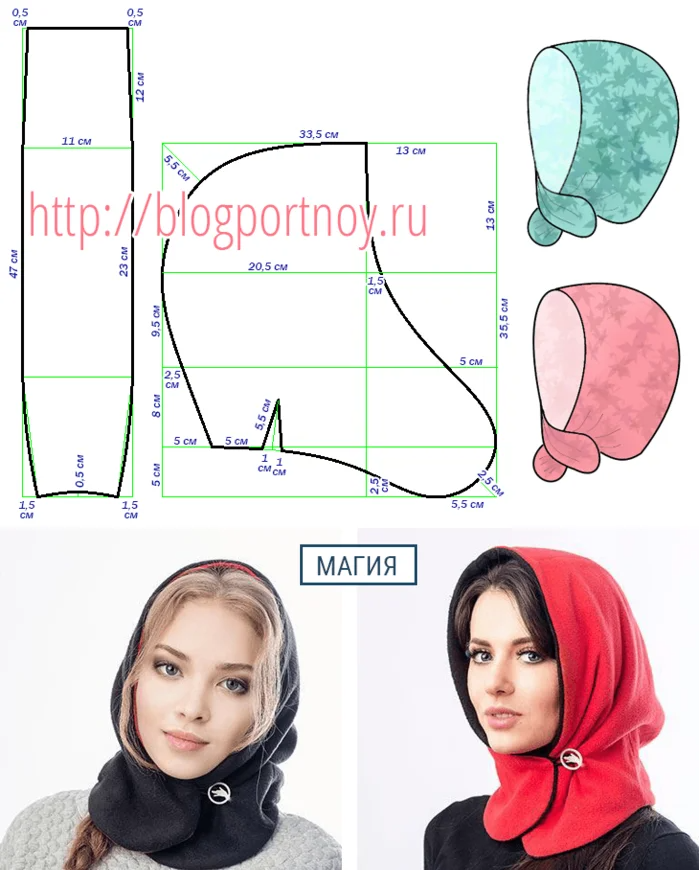 Капюшон своими руками выкройки МОДЕЛИ СТИЛЬНЫХ И МОДНЫХ ШАПОЧЕК С ВЫКРОЙКАМИ.. Обсуждение на LiveInternet - Рос